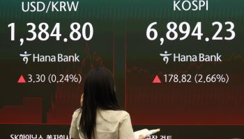 한 주 새 37원 뛴 환율…1380원대서 추가 상승하나[주간외환전망]