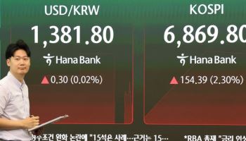 “내년까지 박스피” vs “8000피 간다”…금리인상에 엇갈린 전망