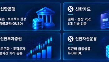 신한금융 "웹3금융, 은행 역할 여전…신뢰가능한 작동이 경쟁력"