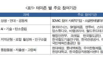 사회적가치 페스타 개막…"사회적 난제 해결 힘 모은다"