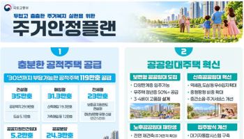 중산층도 공공임대 산다…2030년까지 공적주택 119만가구 공급