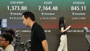 코스피, 7100선 찍고 장중 6900대로…7000선 공방