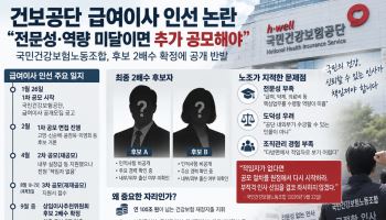 건보공단 급여이사 인선에 노조 반발…“함량 미달이면 추가 공모해야”