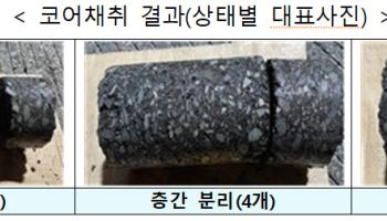 무안공항 활주로 내구성 저하 확인…내년 하반기까지 보수