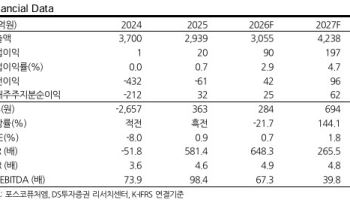 포스코퓨처엠, 기다리던 첫 LFP 공식 수주...추가 수주 기대감 ↑-DS