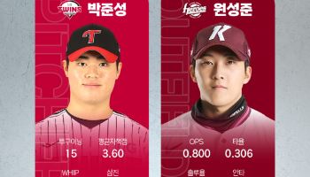 LG 박준성·고양 원성준, 9월 KBO 퓨처스리그 루키상 수상