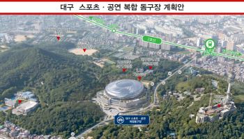 콘서트·농구 한 지붕 아래…대구, 두류공원 2만석 돔 도전