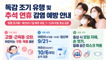 독감 의심환자 4.6배 늘어…추석 연휴 가족 감염 주의