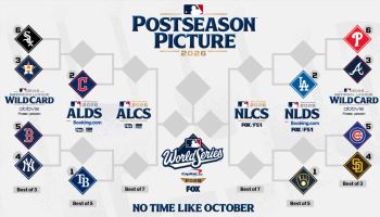 정규시즌 나흘 남았는데… MLB 가을야구, 절반만 확정