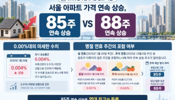 서울 아파트 연속 상승 88주 vs 85주 다른 이유는?
