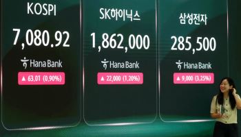 고금리 부담에도 삼전닉스 이달 9%↑…더 살까, 금융주로 갈까