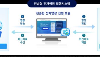 금융·통신 영장, 앞으로는 온라인으로 집행한다