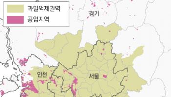 과밀억제권 도시들 공업물량 확보 사활…경기도 역할은?