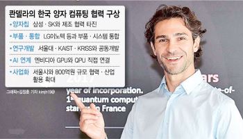 “양자컴퓨터도 한국서 만든다”…佛 콴델라, 삼성·SK와 ‘양자칩 제조’ 타진
