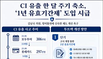 김남국 “잇따르는 CI 유출, 방미통위 ‘1년 유효기간제’ 도입 서둘러야"