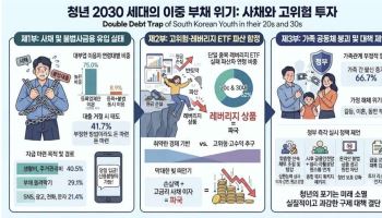 “불법으로라도 돈 마련”…대출 거절당한 20대 42%의 절박함