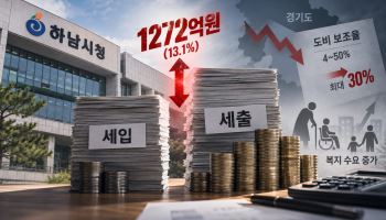 내년 예산 1200억 펑크난 하남시, 비상재정체제 돌입