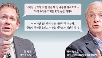 40년만의 기회냐, 부채 경고등이냐…'채권 투자' 놓고 셈법 엇갈린 월가