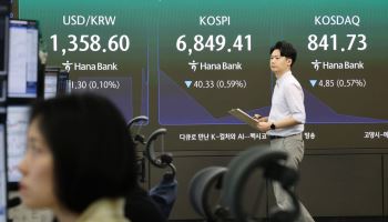 유가 2.6% 하락에 환율 상방 압력 완화…1350원대 등락