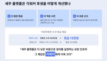 “세무 플랫폼, 환급권 찾고 신고시간 줄였다”…319만건 분석 결과