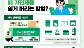 “보조배터리 종량제봉투에 버리지 마세요”…전용 수거함 8000개 늘린다