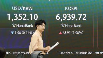 코스피, 삼전 1%대 내리 약보합세 전환...코스닥은 0.9% 강세