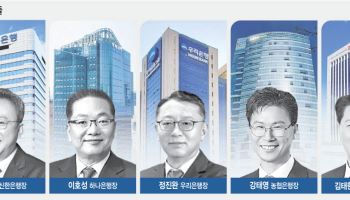 8대 금융지주,  연말 CEO 인사 태풍 분다