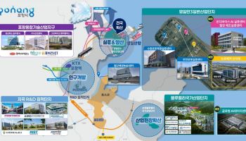 철강·이차전지 현장이 로봇 시험장으로…포항, 로봇 특화단지 지정