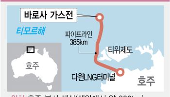 호주 '바로사' 14년만에 첫 결실…호르무즈 대체 LNG 공급망