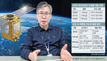 “韓도 우주에 데이터센터 띄운다···국산 AI반도체·태양전지 우주서 검증”