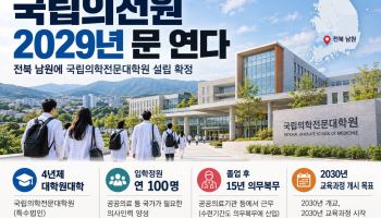 8년 표류 끝 남원에 국립의전원…2029년 문 연다