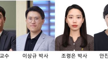 림프부종·암전이 억제 치료제 개발 가능성···'핵심 스위치' 찾아