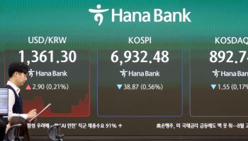 [속보]코스피, 美고용 경계감에 약세…7000선 문턱서 '숨 고르기'