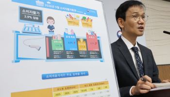 9월 소비자물가 다시 2%대…추석 할인·석유 최고가격제 효과(종합)