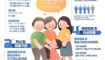 65세 이상 독감접종 6일부터…코로나19는 12일부터