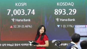 [속보]개인 1.7조 팔았는데…코스피, 막판 7000선 탈환