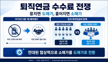 수수료 전쟁: "뭉치면 도매가, 흩어지면 소매가"[김병철의 퇴직연금 개혁 시나리오]20