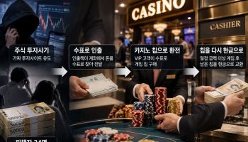 20억 투자사기 돈이 카지노로…칩 바꿔 ‘현금 세탁’한 일당