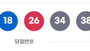 로또 1244회 당첨번호 '1·13·18·26·34·38'…보너스 25