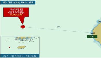 제주 차귀도 해상서 어선 전복, 2명 실종…행안장관 "인명구조 총력"