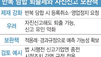 담합 자진신고 위축될라…공정위, 공정거래법 보완책 검토