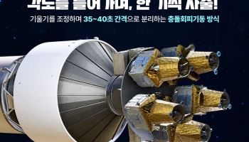 발사 'D-1', 누리호 발사대로 이송 시작
