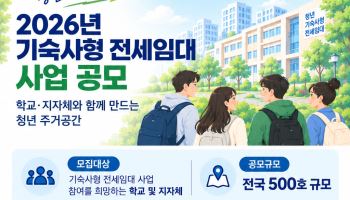 대학가 월세 부담에 ‘공공기숙사’ 늘린다…LH, 전국 500가구 공급