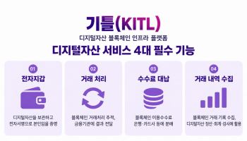 LG CNS, 디지털자산 블록체인 인프라 플랫폼 '기틀' 출시