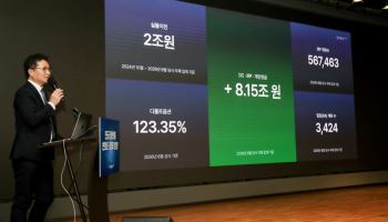 적립·운용·수령까지 은퇴 준비 전 과정 지원…한투, 연금 MTS 개편