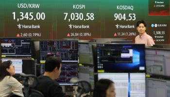 코스피, 반도체 약세에 6900선으로…코스닥은 2%대 뛰며 900선 돌파