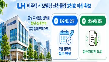 LH, 빈 상가·오피스 주택으로 바꾼다…2100여가구 신청