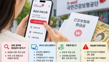 나도 건강보험료 환급금 받을까…미수령 환급금 조회하는 법