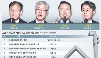'전철역' 유치까지 내건 경쟁…'정치판' 뺨치는 서울대 총장 선거