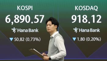 [속보]코스피, 1.98% 내린 6803.90…코스닥은 898.43